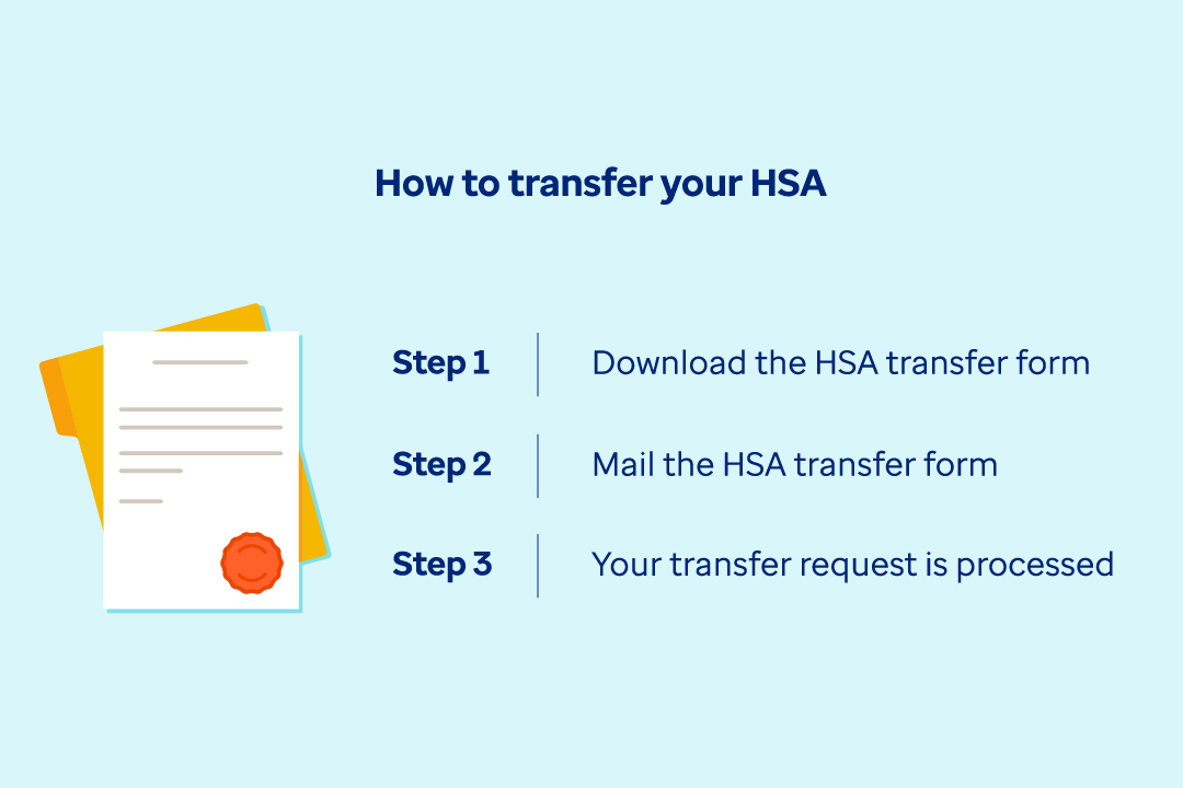 Infographic titled 'How to transfer your HSA'