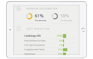 Screenshot showing a cost reduction profile page