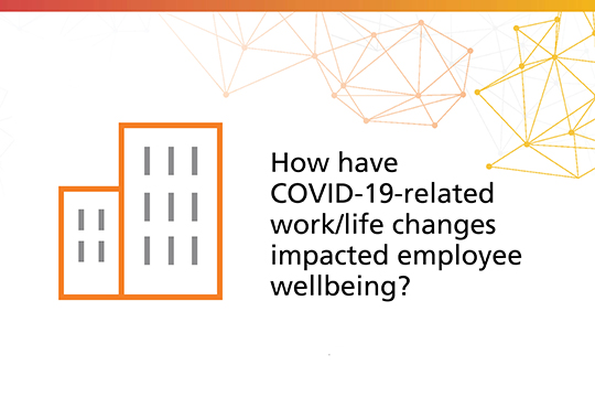 Global employer insight survey: How have COVID-19 related work/life changes impacted employee wellbe